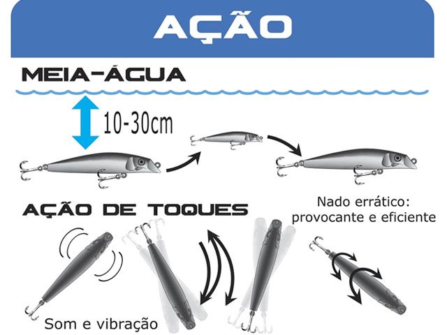 Isca Marine Sports Rei do Rio 80
