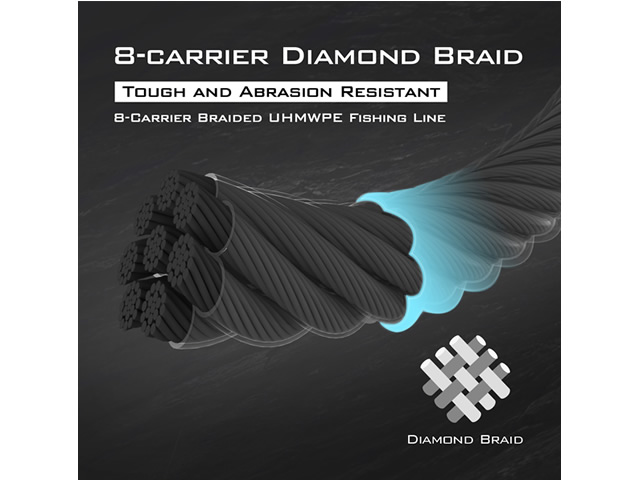 Linha KastKing Hammer Braid 150yds