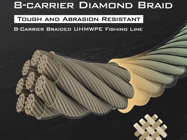 Linha KastKing Hammer Braid 150yds - Green Camo