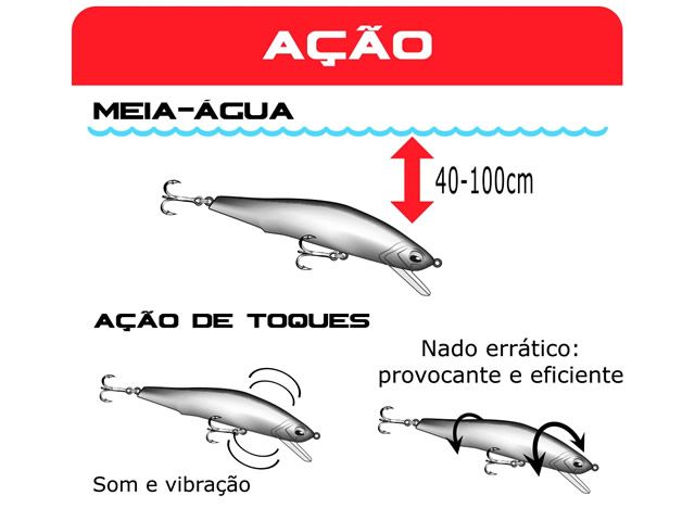 Isca Marine Sports Raptor Minnow 90