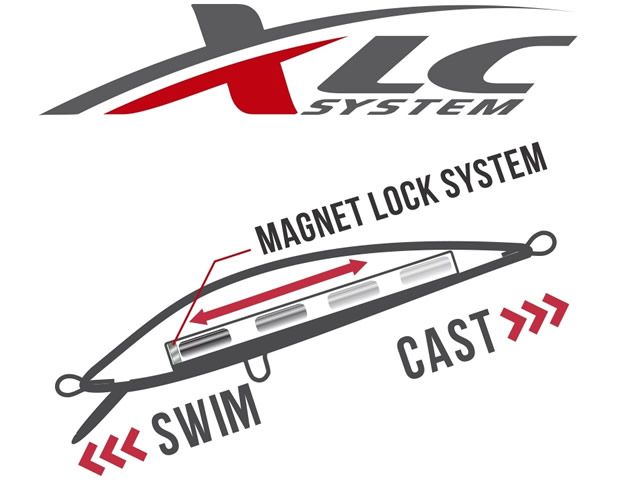 Isca Marine Sports Raptor Minnow 90