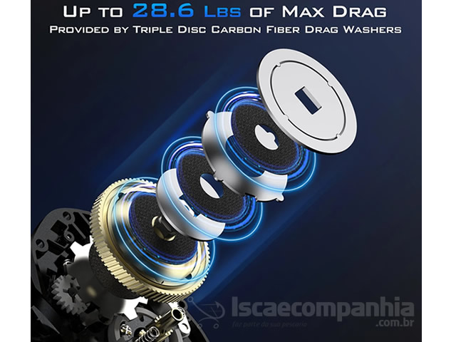 Carretilha KastKing Megatron 200