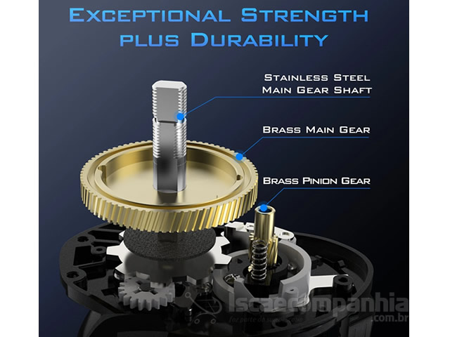 Carretilha KastKing Megatron 200