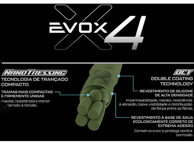 Linha Multi Saint Plus Evox 4X - 300m