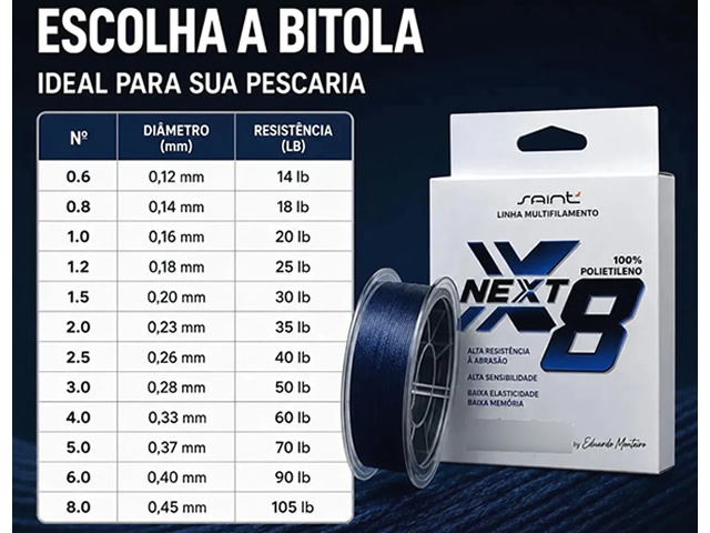 Linha Multi Saint PLus Next 8X - by Eduardo Monteiro