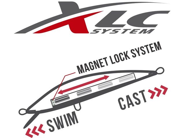 Isca Marine Sports Brava 77