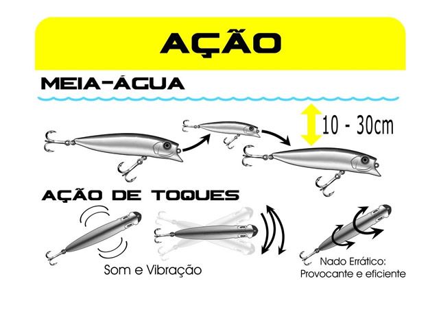 Isca Marine Sports Brava 77