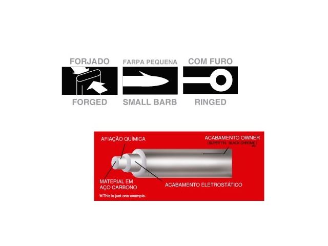Anzol Owner Weighted Twistlock TL-12 5132W
