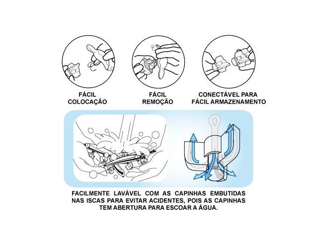 Safety Caps - Capa Owner Protetora de Garatéias - 5112