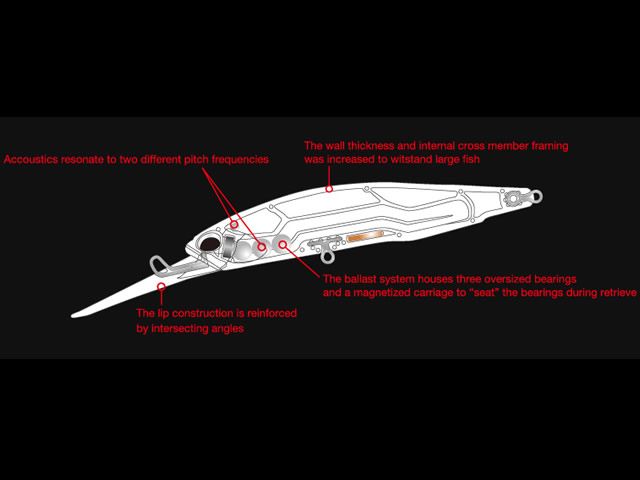 Isca Duo Realis Jerkbait 100DR